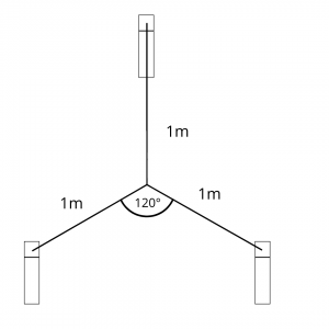 decca tree sterofoniczne nagrywanie mikrofonowanie 